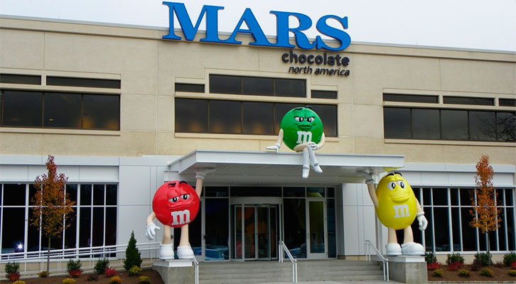 Ограничение в поставках товаров ООО “Марс”